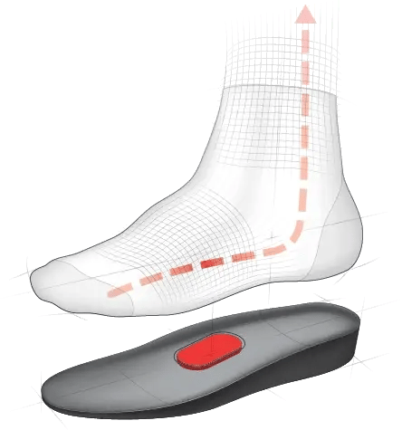 Arch support insole